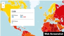 Cuba perdió dos puntos respecto a 2012 en el Indice de Percepción de la Corrupción 2013.